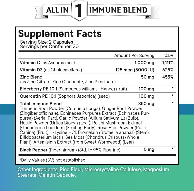 Quercetin Zinc Vitamin C Vitamin D Bromelain Elderberry - Nettle Supplement with Artemisinin Sea Moss Echinacea - 120 Count