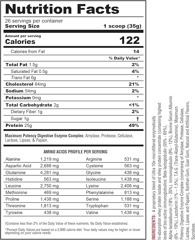 Metabolic Nutrition | Protizyme | 100% Whey Protein Powder | High Protein Low Carb Low Fat with Digestive Enzymes 24 Essential Vitamins and Minerals | Strawberry Creme 2 Pound
