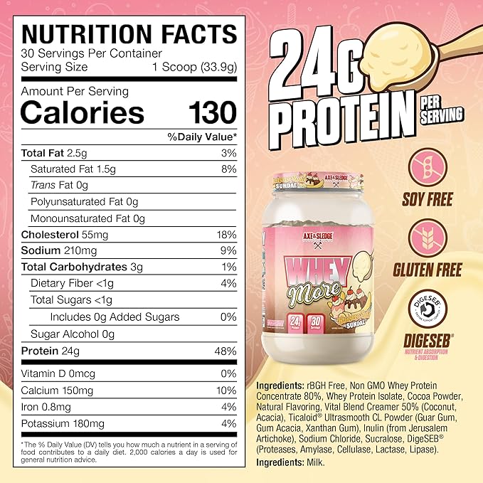 Axe &amp Sledge WHEY More Premium Protein Blend | 24g Protein Whey Concentrate &amp Isolate | Prebiotic Fiber for Enhanced Absorption | Banana Split Sundae