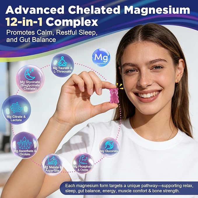 Magnesium 12 in 1 Complex Magnesium Complex Gummies 500mg Supplement for Women Men Chelated Calm Sleep Magnesium Glycinate Citrate Malate w/L-Theanine Ashwagandha Pre &amp Pro for Muscle &amp Gut