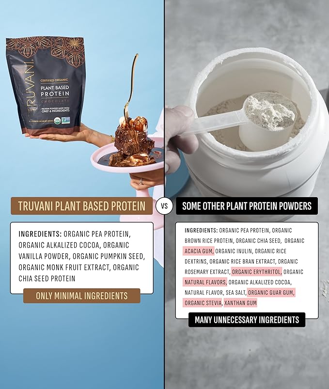 Truvani Vegan Pea Protein Powder | Chocolate | 20g Organic Plant Based Protein | Single Serving Travel Packets | 10 Servings | Keto | Gluten &amp Dairy Free | Low Carb | No Added Sugar