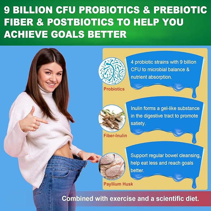 Butyrate Gummies with Probiotic + Prebiotic + Postbiotic Omega-3 500mg9 Billion CFU Probiotics with Fiber Calcium &amp Magnesium InulinPsyllium Husk for Digestive HealthBloating SupportSugar F