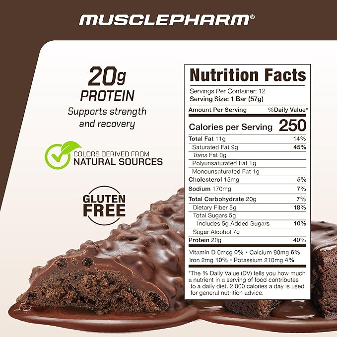 MusclePharm Combat Ready &amp Combat Sport Protein Bar Bundle: Confetti Cake &amp Chocolate Cake Flavor