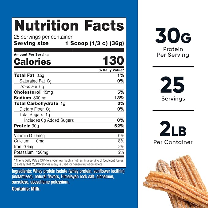 Nutricost Whey Protein Isolate 2 LB Churro Flavored - GMO-Free Gluten-Free