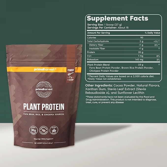 Primal Creatine Powder + Chocolate Protein Vegan Powder Bundle | 2-Pack | Build Muscle Enhance Recovery &amp Fuel Performance | 30 Servings Each
