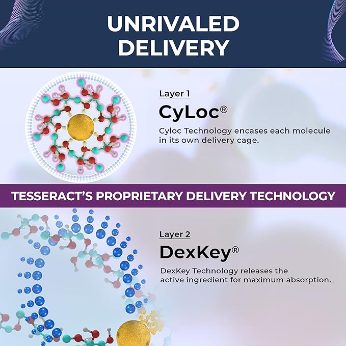 Tesseract Medical Research Master Antioxidant and Vitality Bundle Glutathione Supplement for Neurological Support and Muscle Health Hypoallergenic Formula