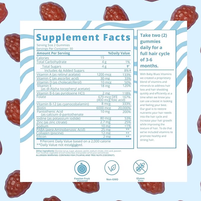 Baby Blues Postpartum Hair Loss Vitamins - Full Hair Cycle Pack - with Biotin Collagen &amp Folate