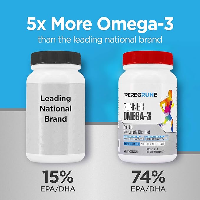 Runner Multivitamin &amp Omega 3 Bundle (1 Month Supply) | Antioxidants for Health &amp Recovery | Vitamin B Complex for Endurance Energy VO2 Max | Joints &amp Heart: 1000mg Fish Oil