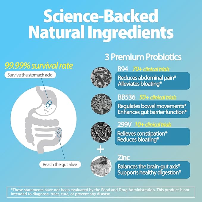 Life-Space IBS Support Probiotic Clinically Poven to IBS Relief 4 in 1 Probiotics for Women and Men 27 Billion CFU Supports Reduce Symptoms of IBS Include Bloating Gas &amp Diarrhea 30 ct