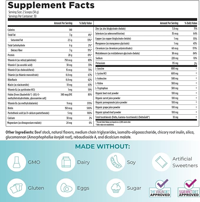 Reignite Wellness by JJ Virgin | Vanilla Paleo-Inspired All-in-One Shake | Gluten Free + Dairy Free Protein Powder | Contains 20G of Beef Protein with Vitamins Minerals Amino Acids | 30 Servings
