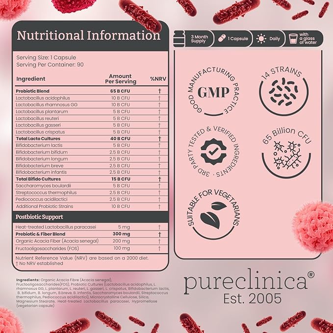 65 Billion CFU Probiotic Supplement x 90 Capsules – 14 Strains with Prebiotics &amp Postbiotics – 3 Month's Supply