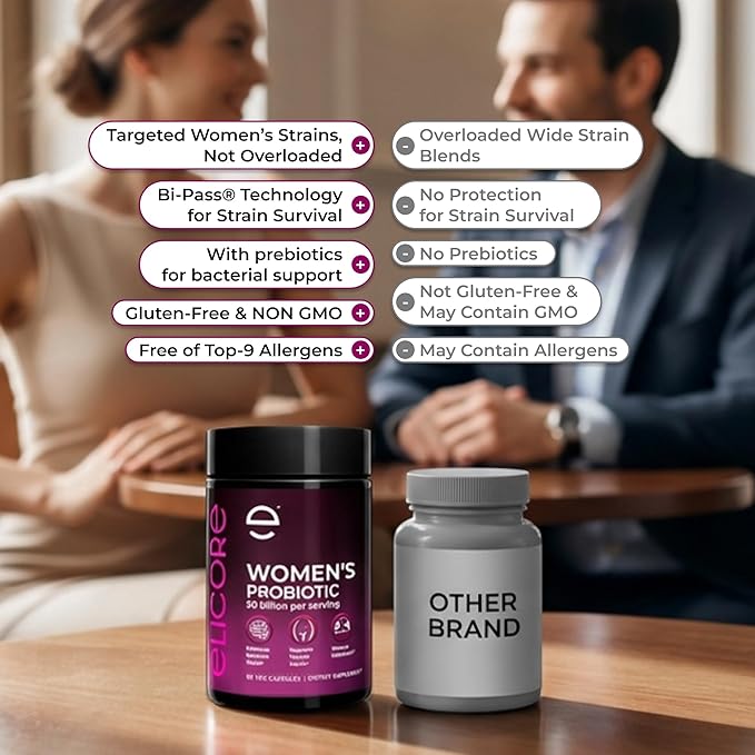 Premium Probiotics for Women 50 Billion CFU - 50B Lactobacillus Bi-Pass Technology - Vaginal &amp Digestive Probiotics - Non-GMO Gluten-Free Blend with MAKTREK Technology - 60 Veg Capsules