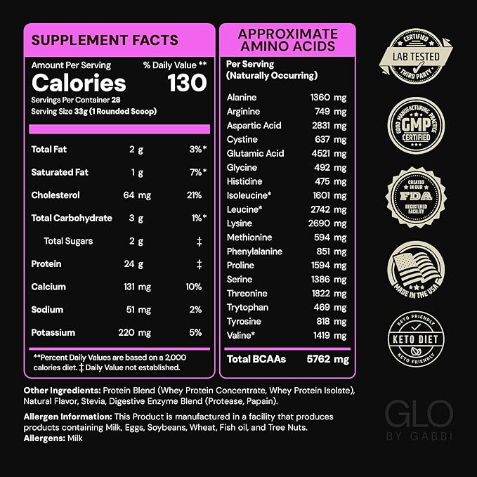 GLO Health Foods Cold-Processed Whey Protein - Vanilla Flavor - 24g Protein per Serving - Whey with Digestive Enzymes &amp BCAAs - Supports Muscle Growth Strength &amp Recovery - 2 LB (28 Servings)