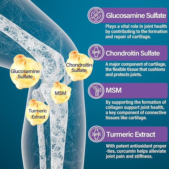Glucosamine Chondroitin Gummies + Iron Supplement for Women