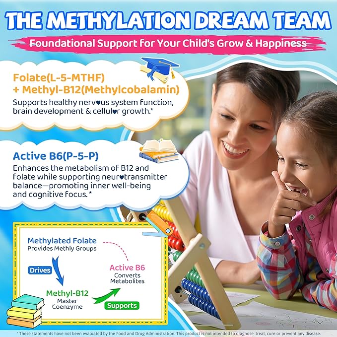 L Methylfolate for Kids Gummies Active 5-MTHF + Methyl B12 B6 Choline &amp Vegan DHA Methylated Vitamins for Kids MTHFR Supplement Support Mood Bēhavior Cognition Brain Focus Sugar Free 2