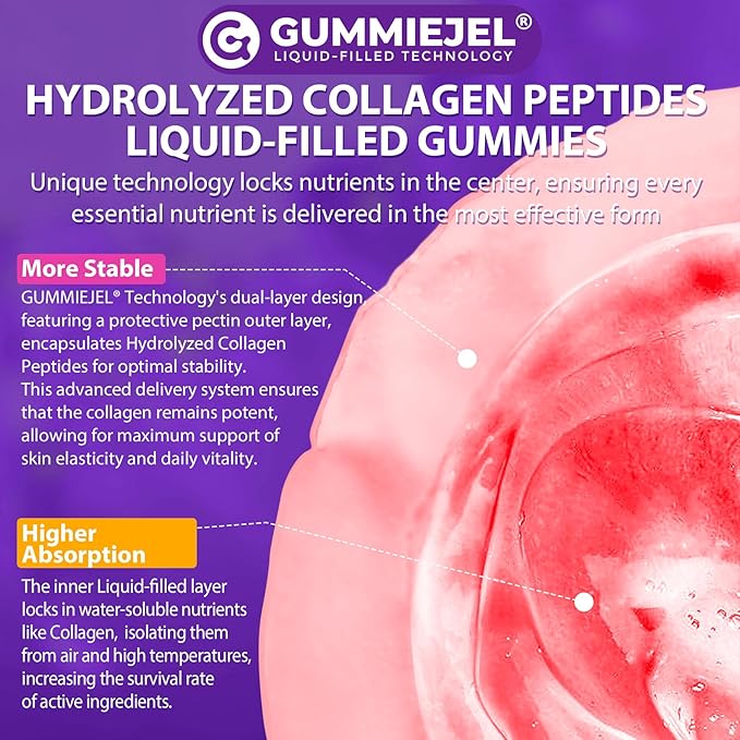 2 Pack Collagen Gummies for Women &amp Men 3000mg Hydrolyzed Collagen Peptides with Antioxidant Blend &amp Digestive Enzymes Multi Collagen (Type IIIIIIVX) for Anti-Aging Hair Skin NailsSu