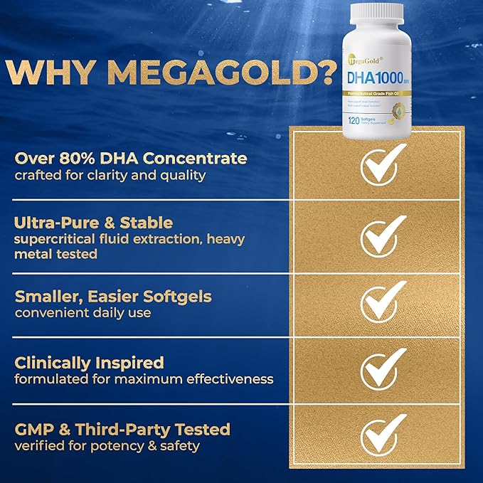 DHA 1000 Fish Oil Omega 3 Supplement - High DHA &amp 1000mg of Omega-3 Fatty Acids Burpless Fish Oil Capsules for Men and Women Supports Brain and Eye Health* - 120 Count Mini Softgels