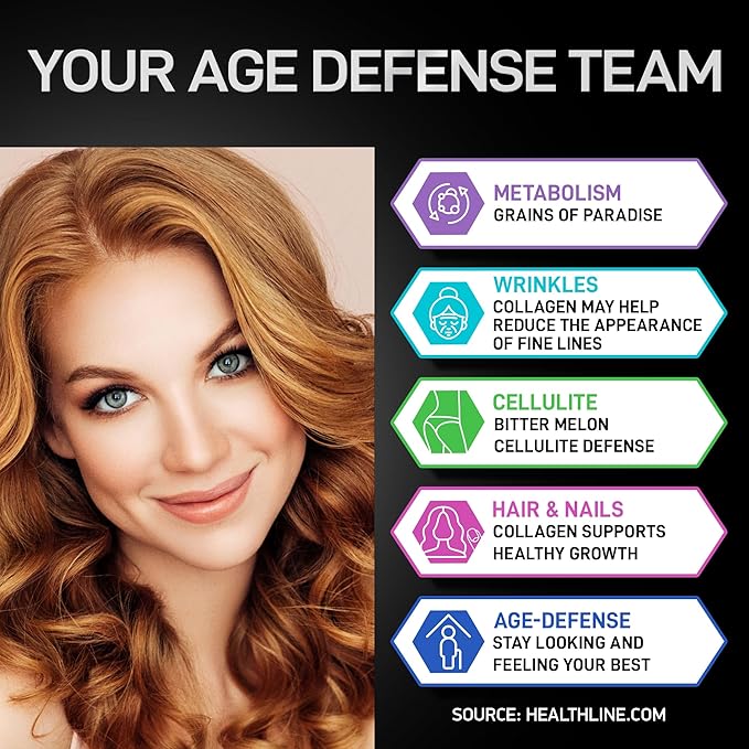 Thermogenic Multi Collagen Burn Capsules - Advanced Type I II III V X Hydrolyzed Collagen Peptides Plus Hyaluronic Acid - Metabolism Cellulite Skin Hair Nails Support - 90 Collagenic Burn Caps