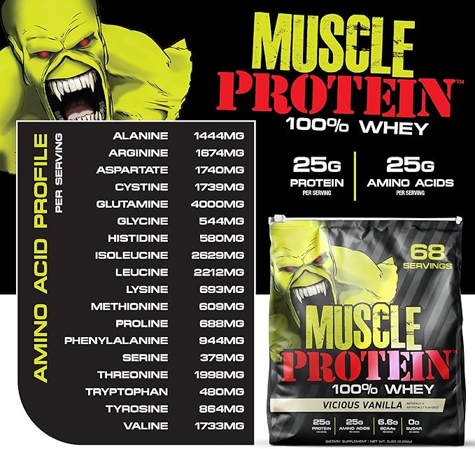 Whey Protein Powder Travel Single Serving Packs – Five Delicious Flavors Cold Filtered for Maximum Absorption 25g Protein 6.6g BCAAs/Serving0g Sugar-Perfect for Muscle Building &amp Recovery