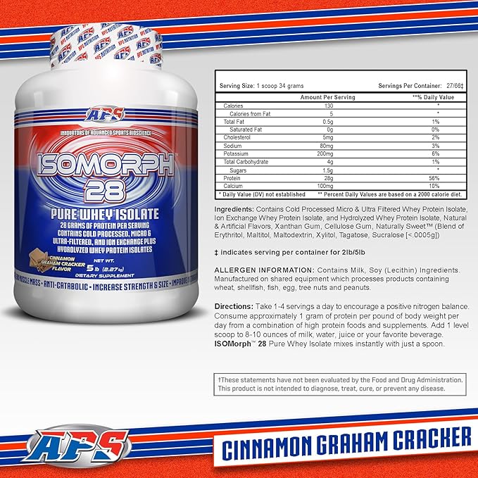 APS Nutrition Isomorph 28 Protein Powder | Pure Whey Isolate | Cold Pressed Ultra- Filtered &amp Ion Exchange Isolates | 28g Protein | 5 Pound (Cinnamon Graham Cracker)
