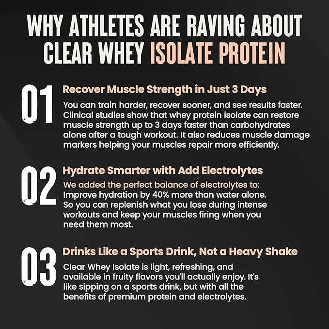WILD SOCIETY - Clear Protein Powder + Electrolytes - 20g Clear Whey Protein Isolate Drink - Zero Sugar - 0g Lactose - Natural Flavors &amp Colors - Muscle Post Workout Recovery - Lemon Lime 16 oz