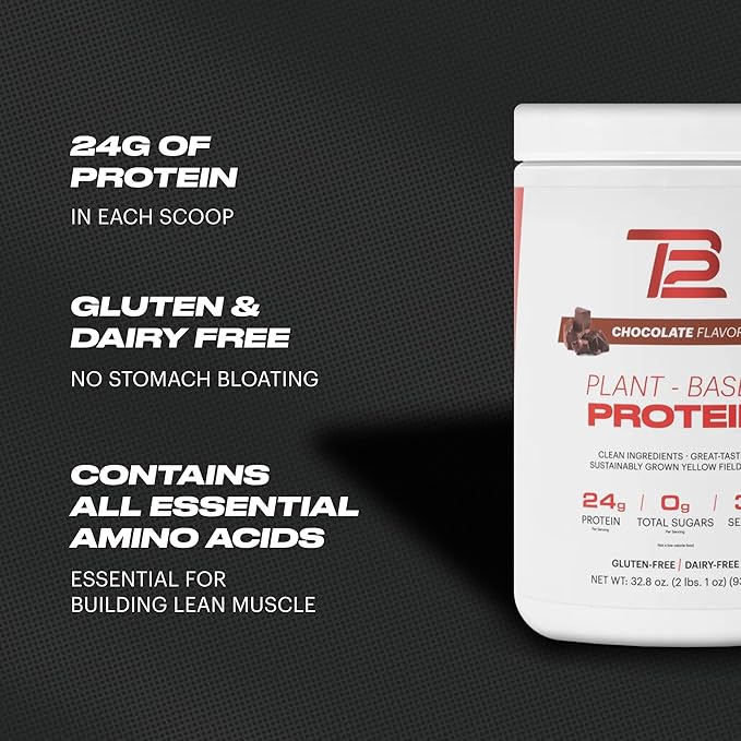 TB12 Plant Based Protein Powder by Tom Brady 24g of Vegan Pea Protein Low Sugar Low Carb Non-GMO Meal Replacement Keto Friendly Paleo Sugar Free Chocolate Flavor (30 Servings/2.25lbs)