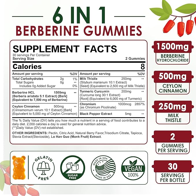Organic Spirulina Chlorella Gummies + Berberine Supplement