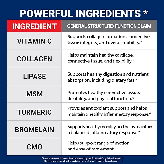 U.S. Doctors’ Clinical Arthro-7 - Clinically Proven Joint Support Complex with Turmeric Collagen Bromelain for Flexibility Mobility &amp Strong Cartilage - 180 Capsules(3 Bottles) - 45/90-Day Sup