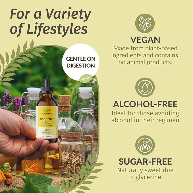 HERBAMAMA Herbal Liquid Drops Kit - Bundle of Dandelion Root &amp Milk Thistle Drops 4 fl oz - Vegan Non-GMO Sugar &amp Alcohol-Free - 2 Pack