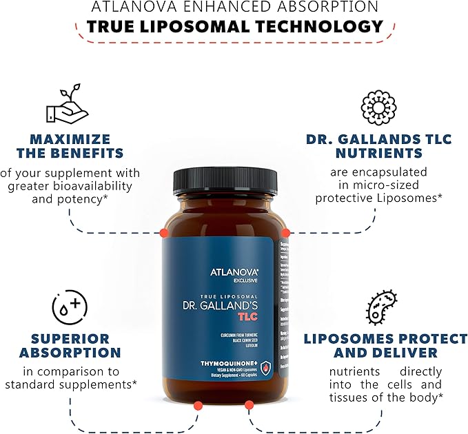 ATLANOVA Dr. Galland’s TLC - True Liposomal Supplement Turmeric Curcumin Supplement - Luteolin Black Cumin Seed &amp 5% Thymoquinone High Absorption Formula Vegan - 30 Servings - 60 Capsules