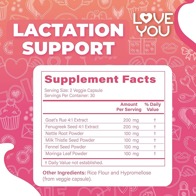 Love You Lactation Support for Breastfeeding Moms – Herbal Milk Booster with Fenugreek Moringa &amp Goat’s Rue – Vegan Postnatal Supplement for Milk Flow &amp Energy – 60 Capsules
