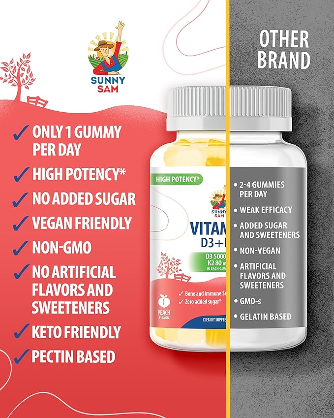 SUNNY SAM Vitamin D3 K2 Gummies 5000 IU &amp Iron Vitamins with Vitamin C
