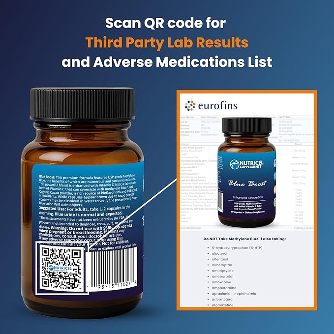 Methylene Blue Capsules - Pharmaceutical Grade Supplement - Made in America - 12mg (USP Grade) with Vitamin C Ester Enhanced Absorption - Third Party Tested (60ct)