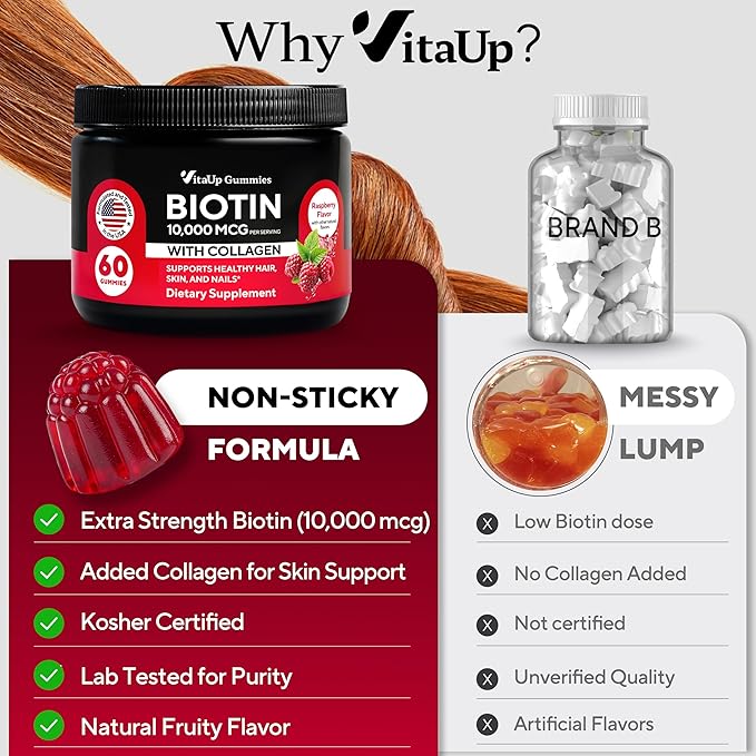 Biotin Gummies 10000mcg for Women and Men - Extra Strength Hair Skin and Nails Gummies with Collagen - Natural Biotin Gummy Supplement for Hair Skin Nails Support - 60 ct