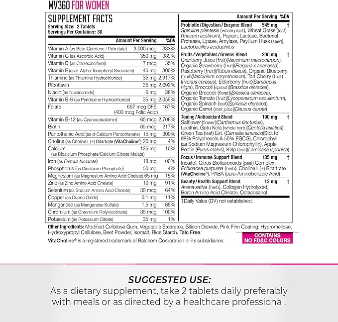 Women's Nutrition MV360 5-in-1 Complete Multivitamin with Essential Vitamins for Energy Digestion Toning Immune Support &amp Women’s Health &amp Beauty 60 Tablets 30 Servings