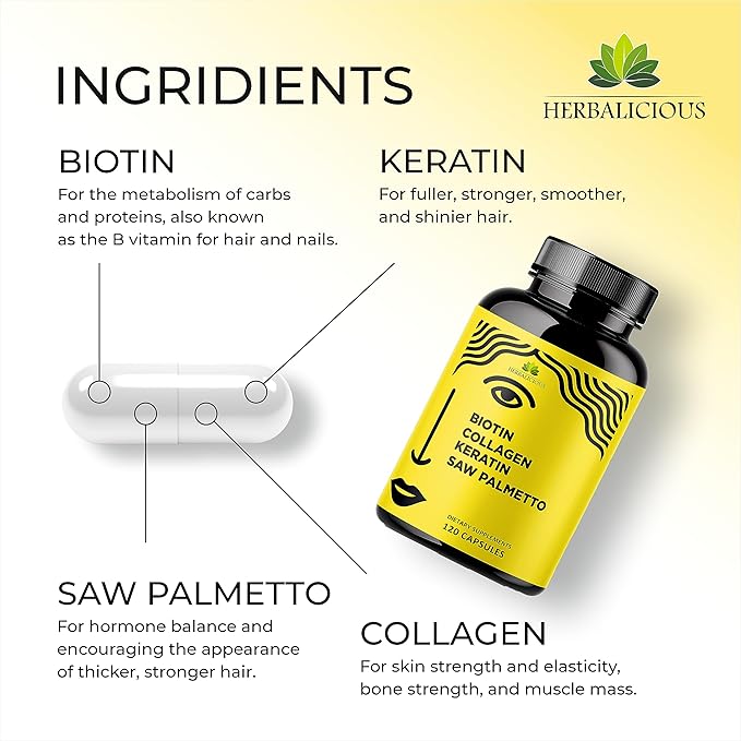 HERBALICIOUS Biotin Collagen Keratin Capsules with Saw Palmetto – Hair Skin Nails Support Formula with Vitamin C – 10000 mcg Biotin – Made in USA – 120 Capsules