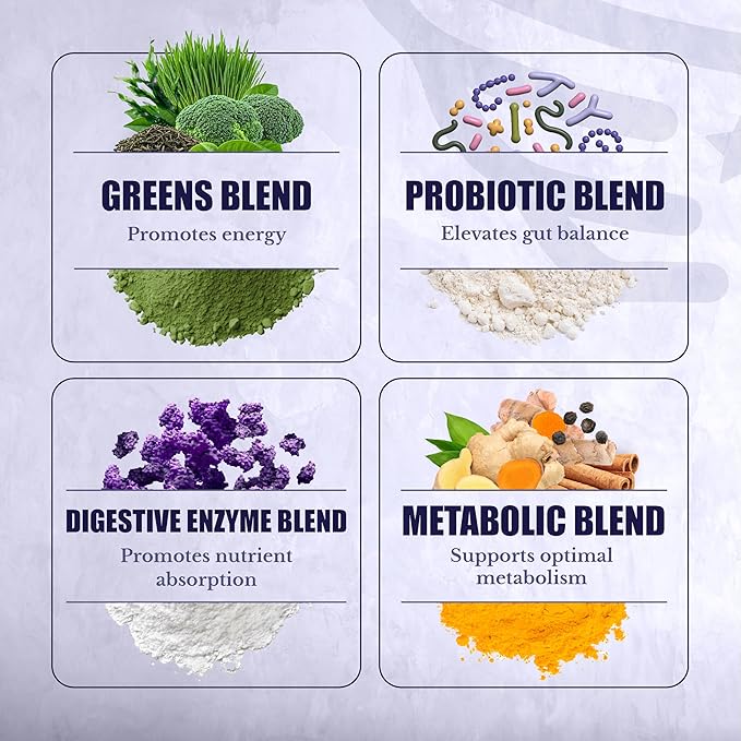 Vision Nutri Complex Greens