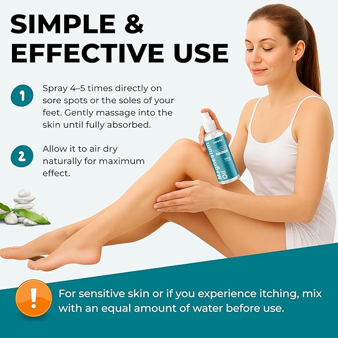 Norelie Magnesium Oil Spray – Topical Magnesium Chloride with Rosemary &amp Vitamin E – Non-Greasy Fast-Absorbing Body Spray for Skin &amp Muscle Care 100ml Pack of 2
