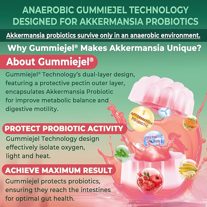 Vitamin D3 20000 IU + K2(MK7) 200mcg Softgels + Akkermansia Probiotics Gummies with Prebiotics Fiber