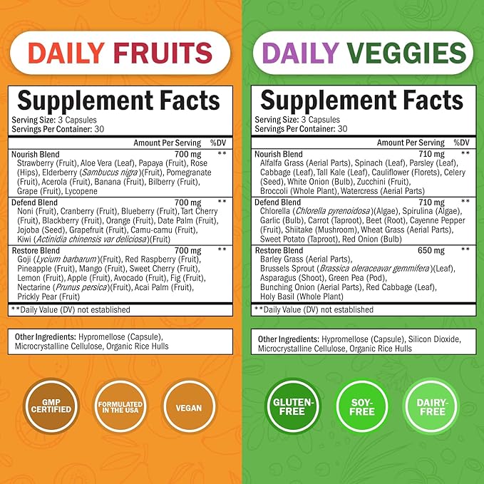BioSchwartz Daily Fruits and Veggies Supplement for Women and Men (1 Month Supply) Plus Daily Multivitamin for Women 50 &amp Over (1 Month Supply)