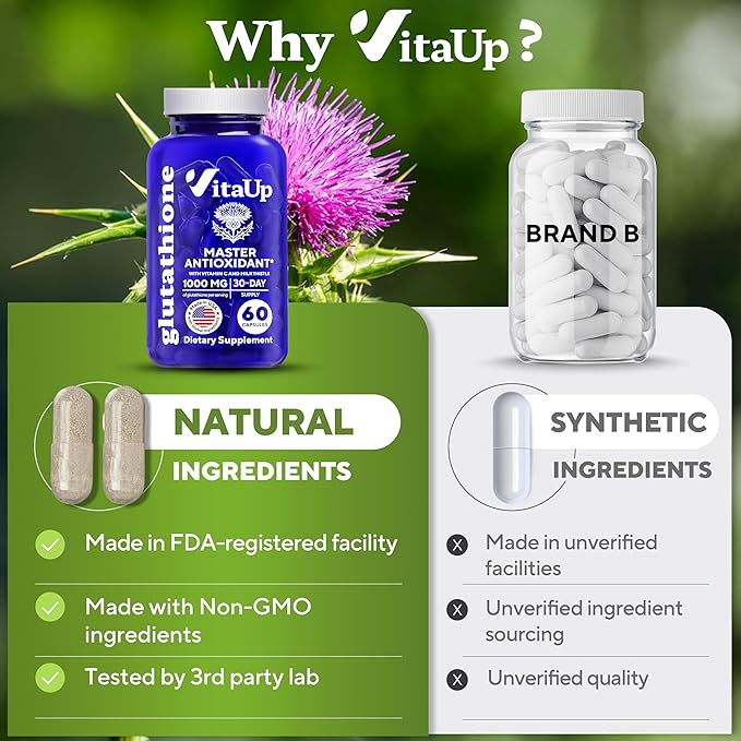 Reduced Glutathione Supplement 1000mg - USA Made Glutathione Capsules with Vitamin C &amp Milk Thistle for Liver Care Skin Support &amp Immune Well-Being - 60 Count