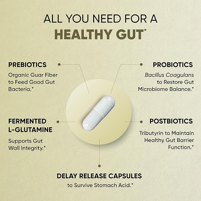 Sandhu's Gut Health - Prebiotic Probiotic Postbiotic &amp L-Glutamine | Digestive Health Colon Probiotic Total Supplements | 120 Delayed Release Capsules