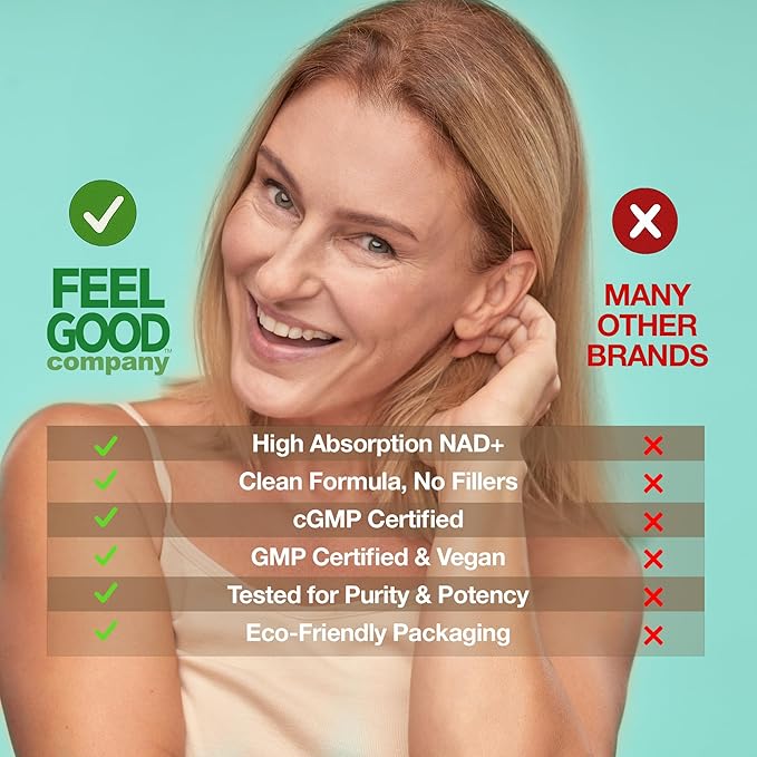 Feelgood Company NAD+ Supplement - Anti-Aging &amp Cellular Energy Support - Supports Energy Cognitive Function &amp Cellular Health - 60 Capsules - NAD+ Precursor