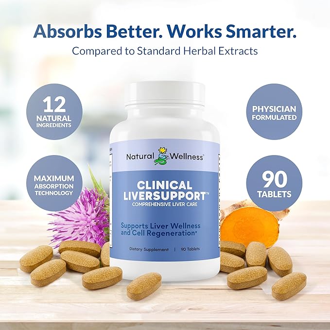Natural Wellness Clinical Liver Support – Physician-Formulated Milk Thistle &amp Curcumin Blend for Detox Repair &amp Healthy Liver Function – 12 Powerful Ingredients Maximum Absorption