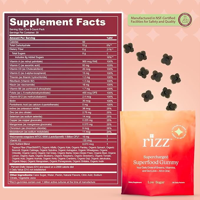 Rizz Low Sugar Green Gummies - 60+ Superfoods 6g Fiber - Prebiotic and Probiotic Gummies - Vegan Multivitamins for Women &amp Men - Gluten Free - Mushroom Fruit and Vegetable Supplements - 30 Day Su