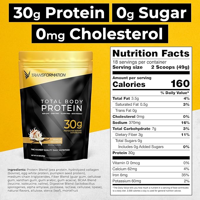 Transformation Protein Super Blend | Egg White Collagen Peptides and Plant Protein | 15 Billion CFU Probiotics | Digestive Enzymes | MCT Oil | BCAAs | Low Carb Shake for Men &amp Women | Vanilla