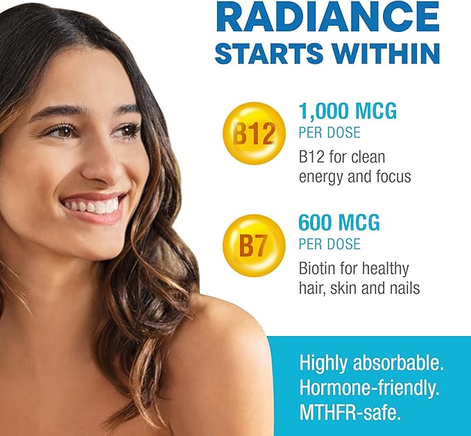 Purest® Methylated Multivitamin for Men &amp Women | Methylated B12 1000mcg Biotin B Complex with 600mcg Vitamin D Vitamin C E A Methylfolate | Daily Methylate Multivitamin for Energy &amp Wel