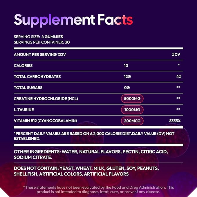 Creatine HCL Gummies for Women &amp Men - 120 Gummies 6200mg HCL Creatine Chews Advanced Complex with L-Taurine + Vitamin B12 for Muscle Strength Energy Boost &amp Booty Gain Gummy - Mixed Berry Fl