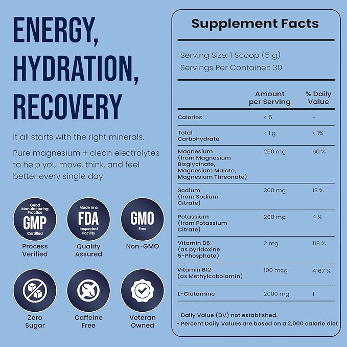Triple Magnesium Electrolyte Powder | 250 mg High Absorption Magnesium Glycinate Malate &amp Threonate | Sodium &amp Potassium Hydration Mix with L-Glutamine | Zero Sugar | 30 Servings (Watermelon)
