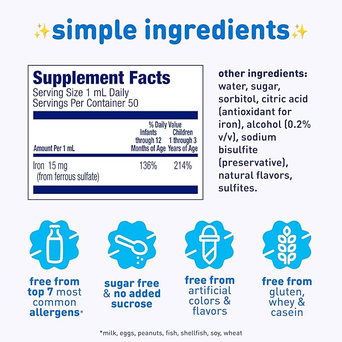 Enfamil Poly-Vi-Sol and Fer-in-Sol Iron Liquid Drop Multivitamin Supplements for Infants and Toddlers 2x50 mL Dropper Bottle